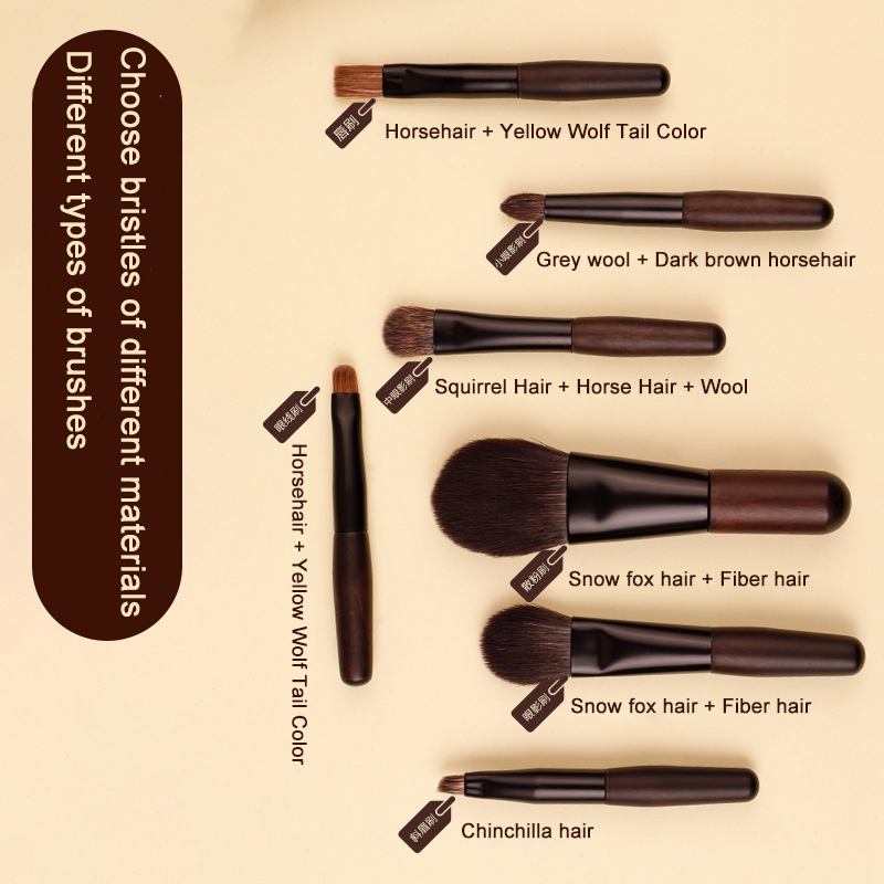 Zestaw mini pędzli kosmetyczny – My Beauty Makeup Set recenzja i cena