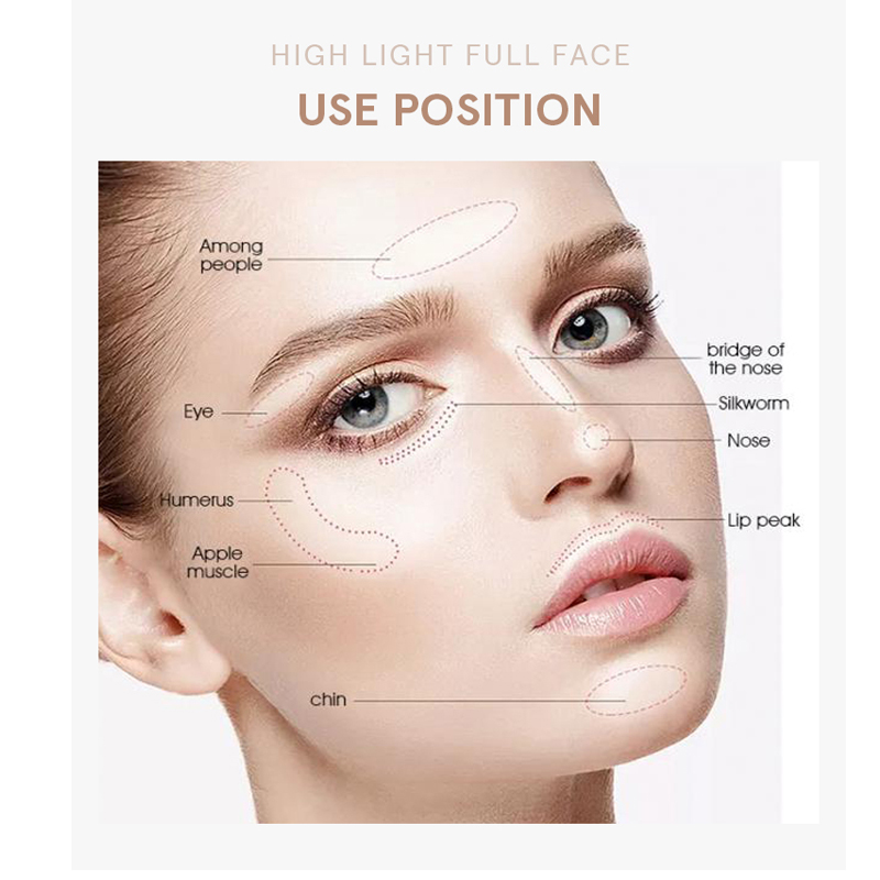 IMAGIC 4-kolor wyróżnienia i k – Highlighter Bronzer Palette recenzja i cena