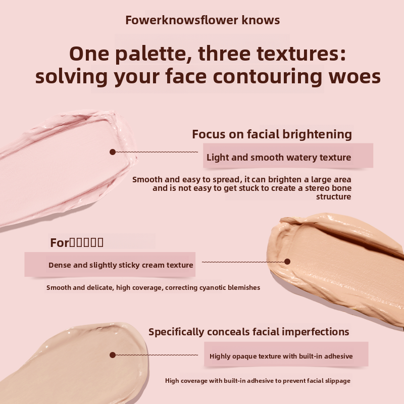 FLOWER KNOWS THE SWEETIE BEAR  – Highlighter Bronzer Palette recenzja i cena