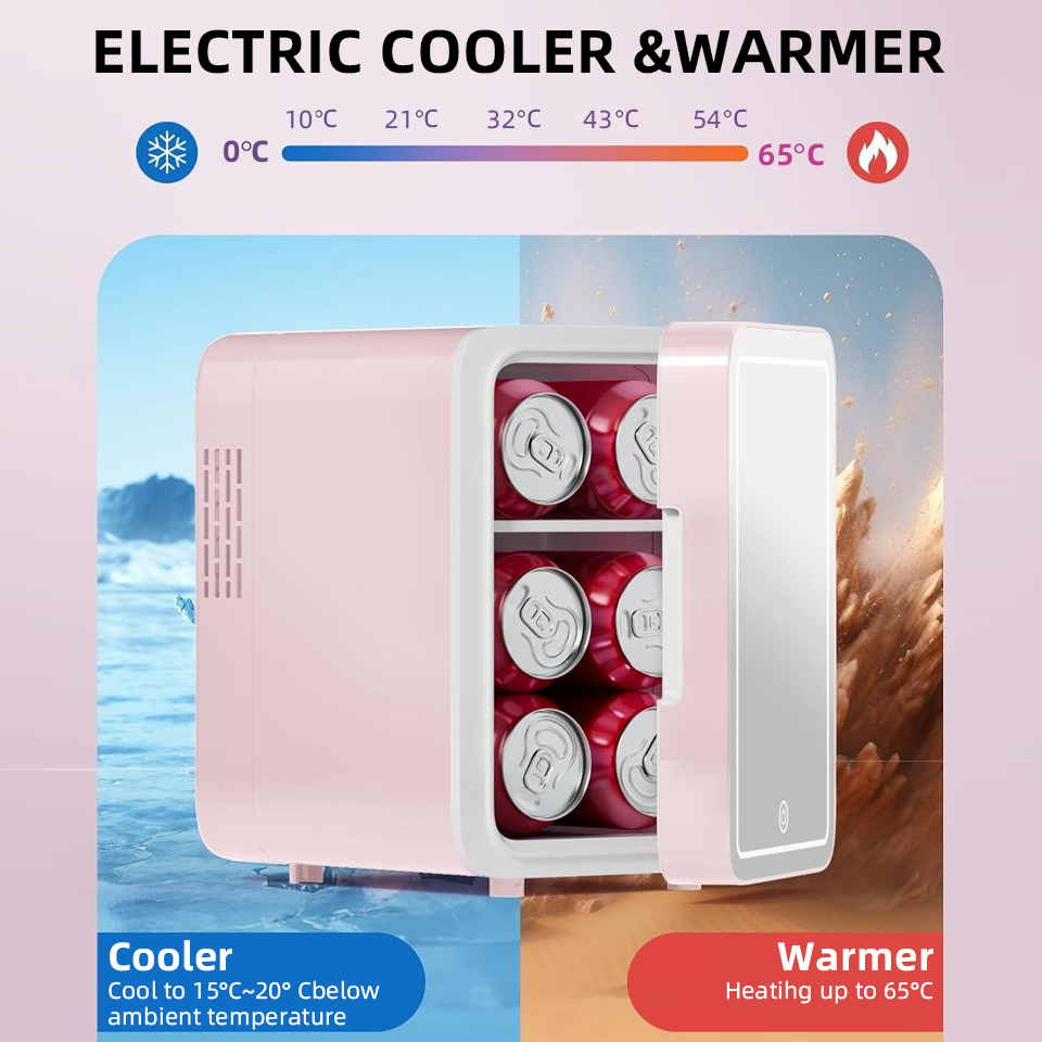 Mini lodówka kosmetyczna Yanac – Beauty Makeup Fridge recenzja i cena