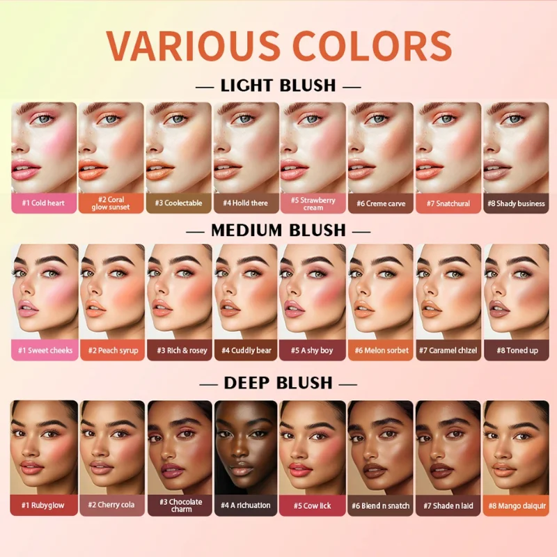 Krem do brwi, kremowy róż, kre – Highlighter Bronzer Palette recenzja i cena